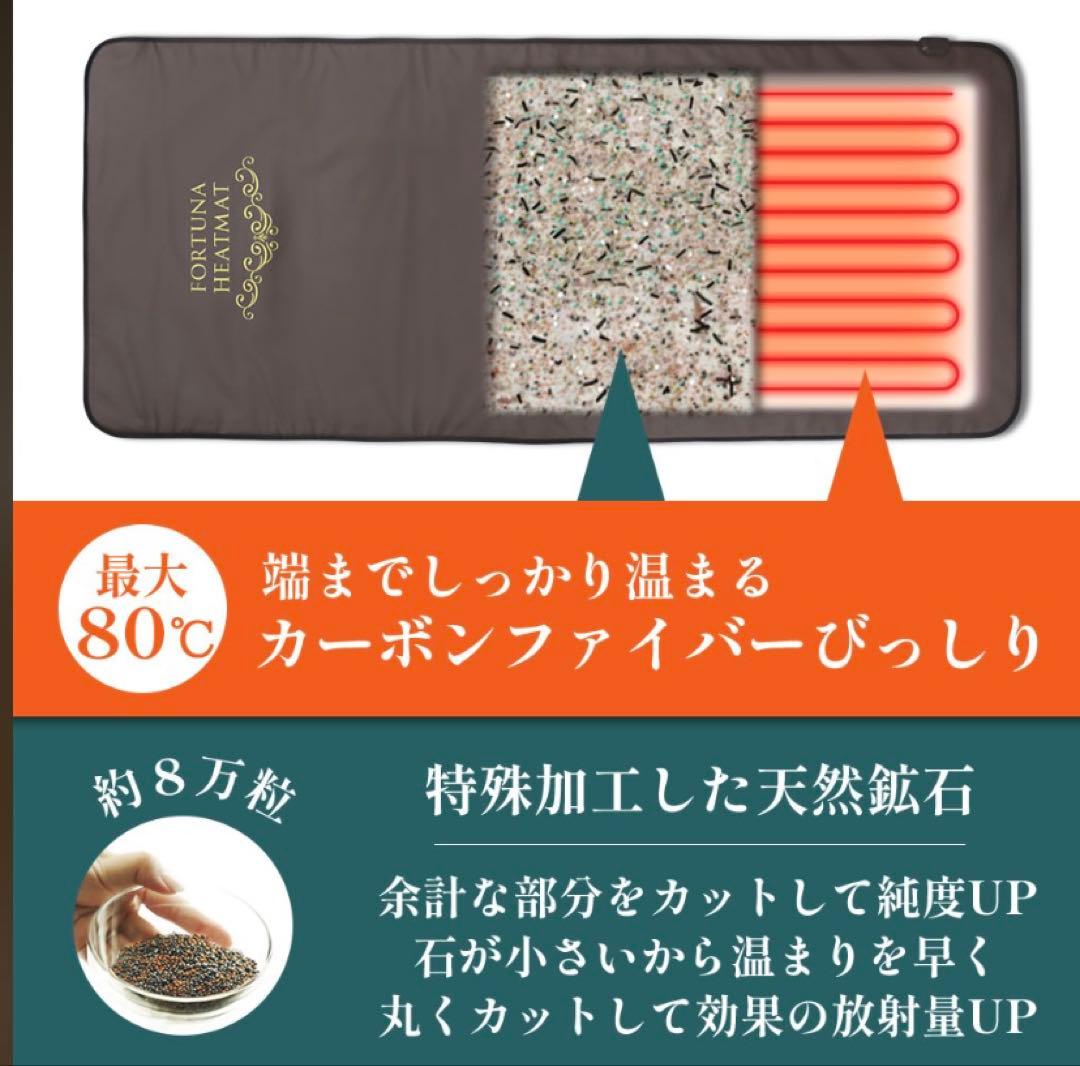 rito岩盤浴ヒートマット 遠赤外線 ホットマット日本製FORUTUNA