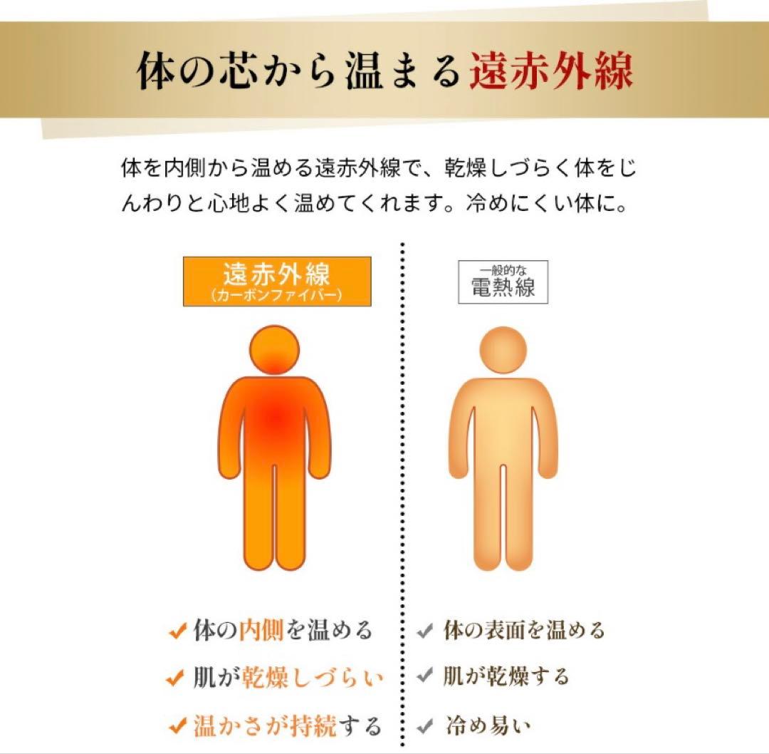 rito岩盤浴ヒートマット 遠赤外線 ホットマット日本製FORUTUNA