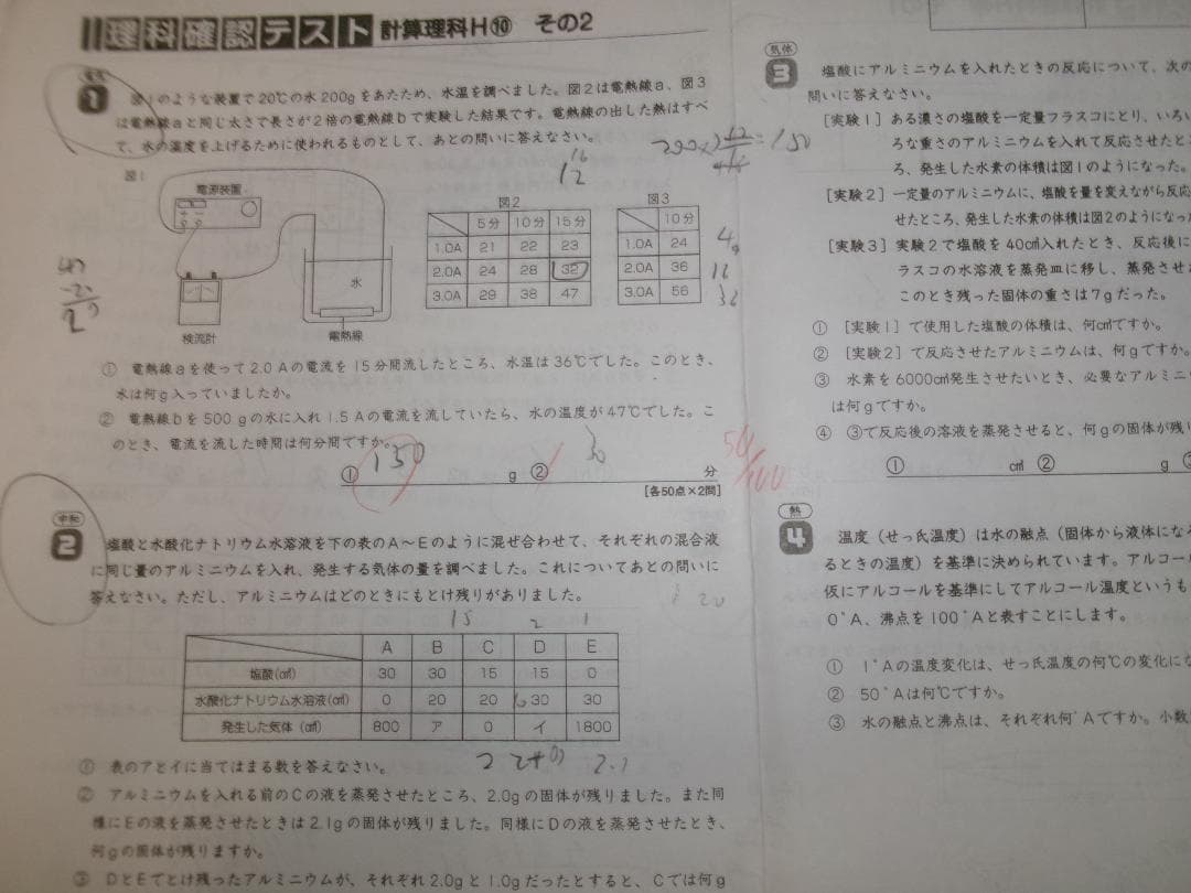 サピックス＊６年＊理科（生物地学物理化学）＊ 理科確認テスト／全９５回以上＊貴重