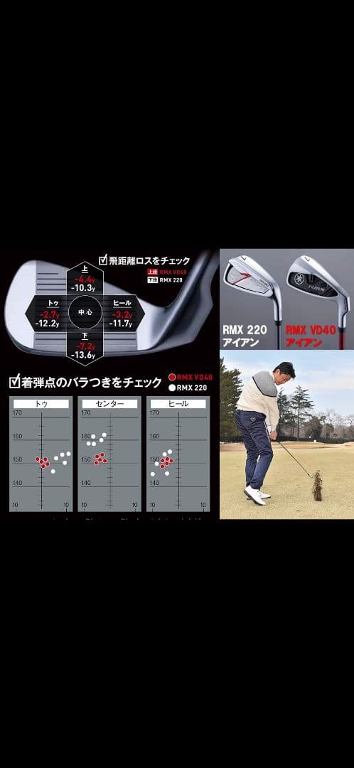 ヤマハリミックスvd40アイアン6本セット「5-P」