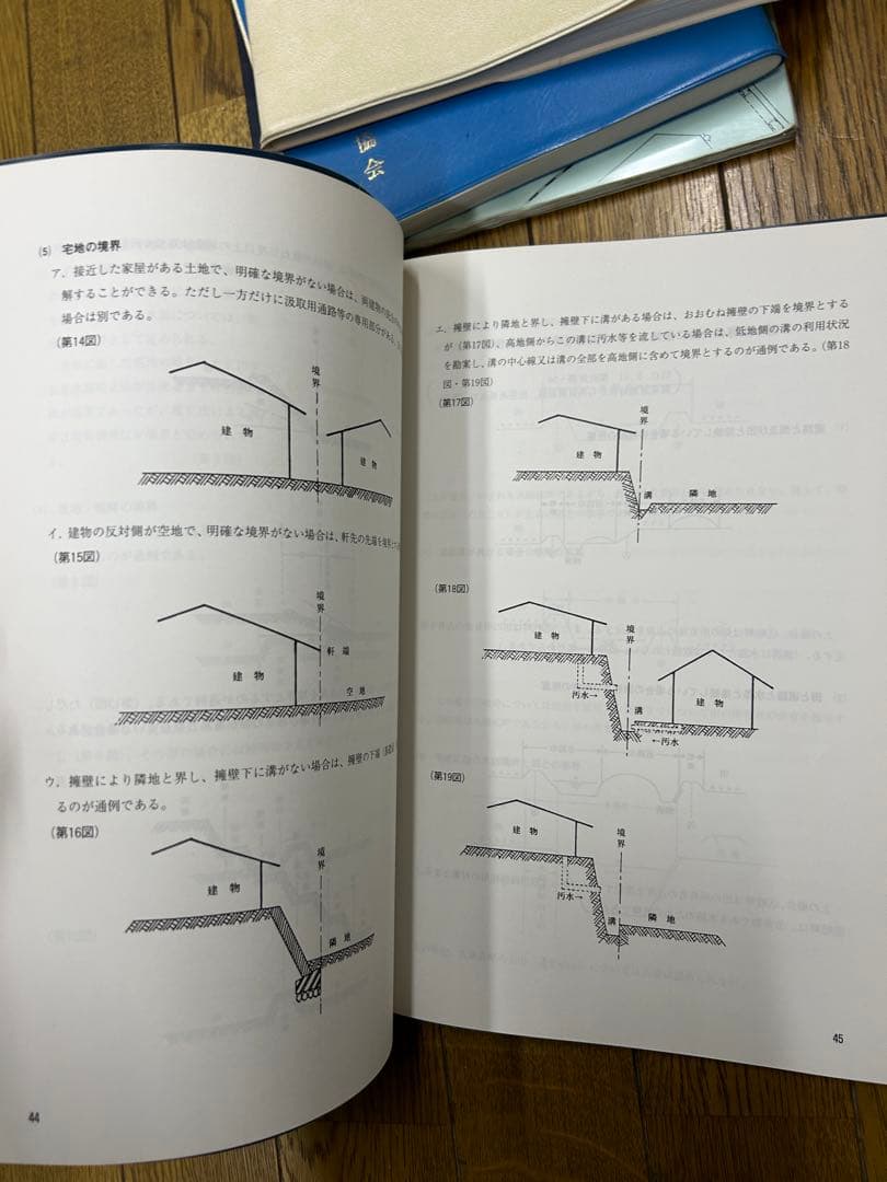 非売品 土地家屋調査　実務本セット