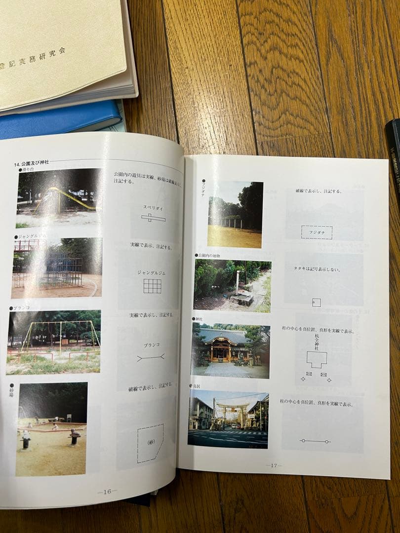 非売品 土地家屋調査　実務本セット