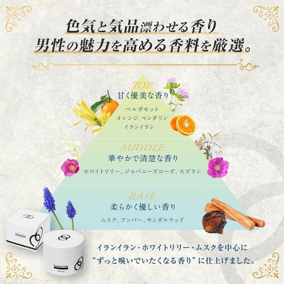 インフィニットワン ステラホワイト 2個セット 練り香水 メンズ 30g