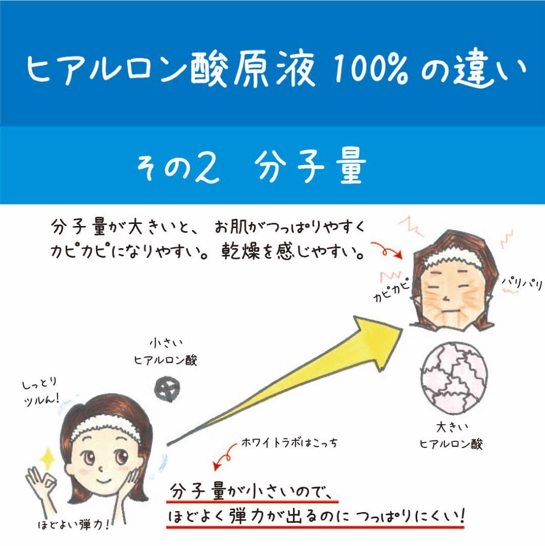 TONO　ヒアルロン酸原液100% ＆マリンオイル各12本セット