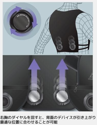 新品ワークマン ウィンドコアアイス×ヒーターペルチェベストPRO2 2025年版