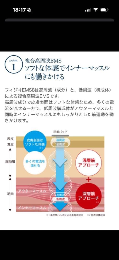 PHYSIO EMS 8 複合高周波EMS