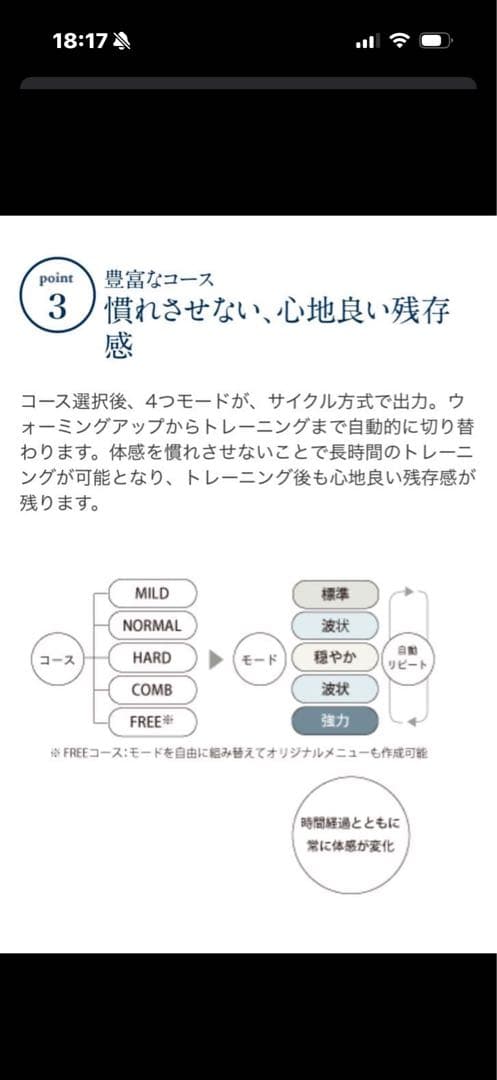 PHYSIO EMS 8 複合高周波EMS