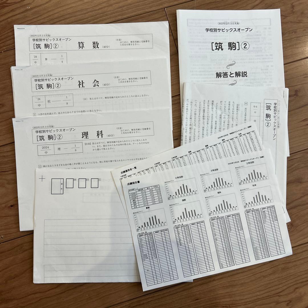 学校別サピックスオープン 2023年12月 筑駒②原本　ペン記載なし　成績報告書