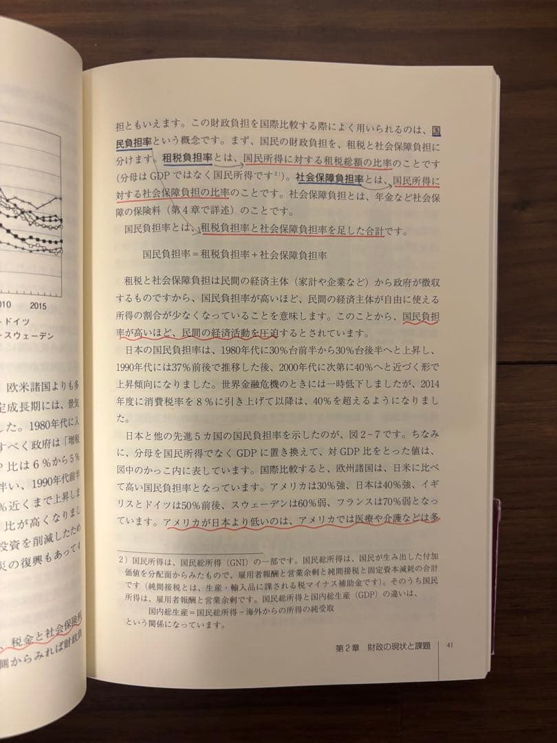 【過去問&対策プリント付き】財政論　教科書セット