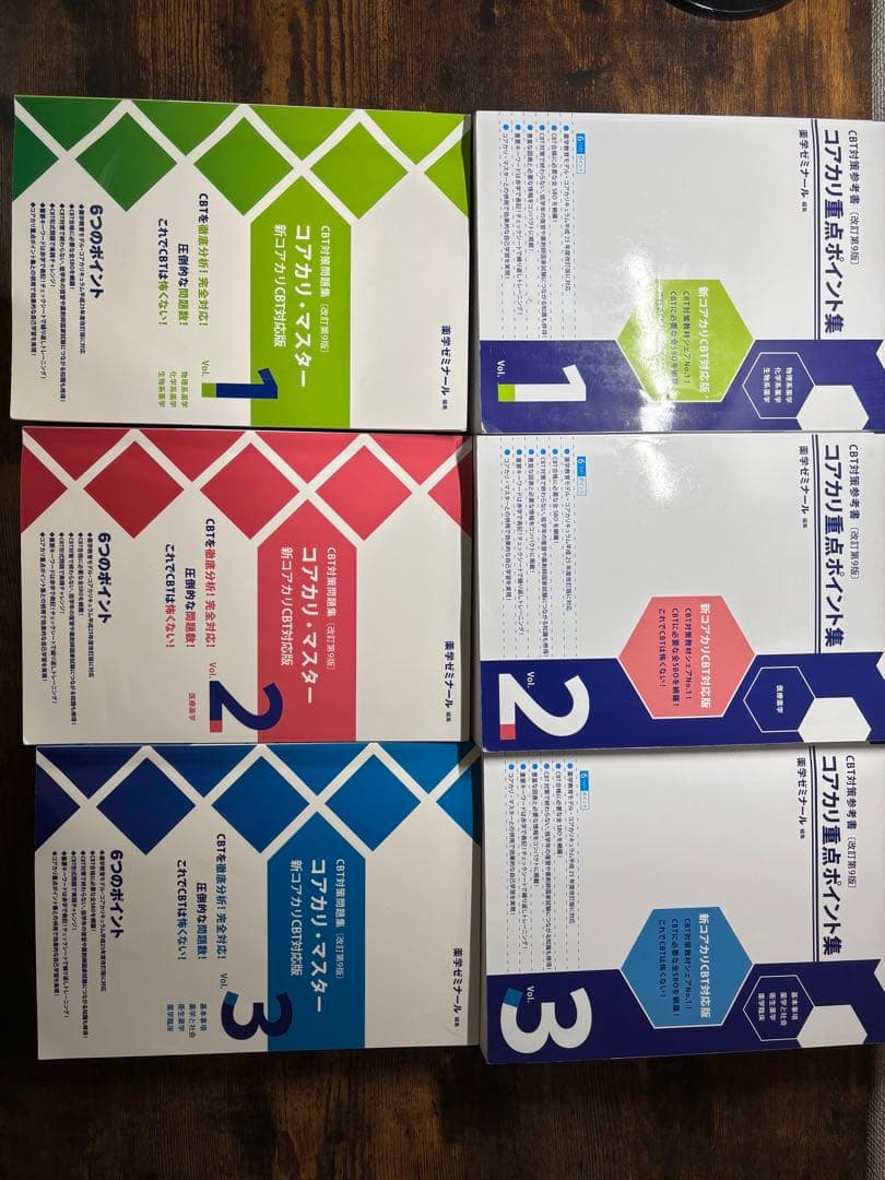 コアカリ重点ポイント集・マスターシリーズ全6冊セット第9版