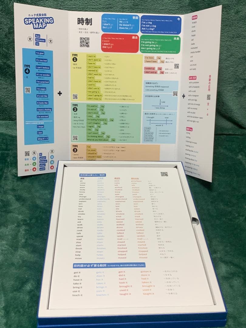 NIC ニック式英会話 Speaking Map  スピーキングマップ 教材