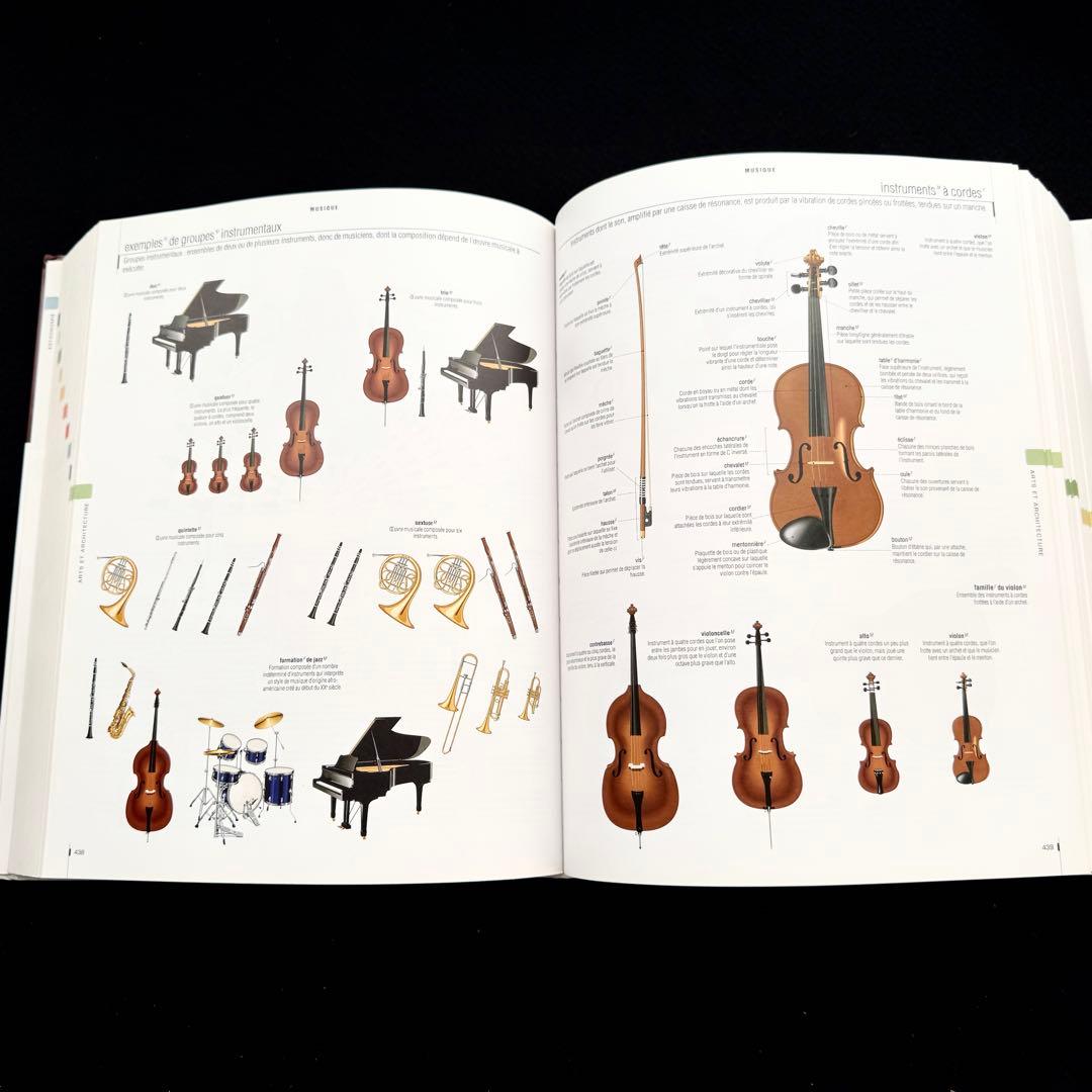 図解 フランス語辞典「Le dictionnaire visuel」 語学教材