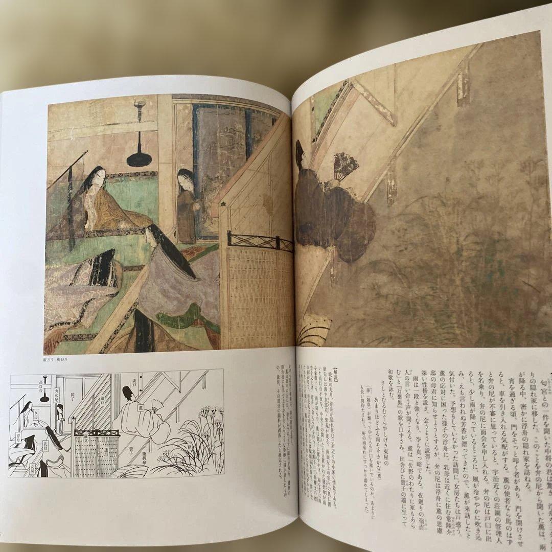 国宝源氏物語絵巻 図録　徳川美術館