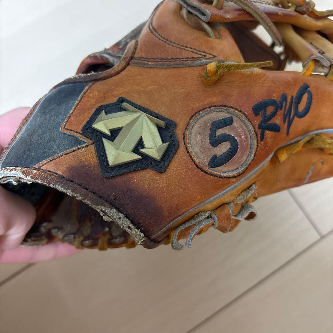 デサント プロ支給品