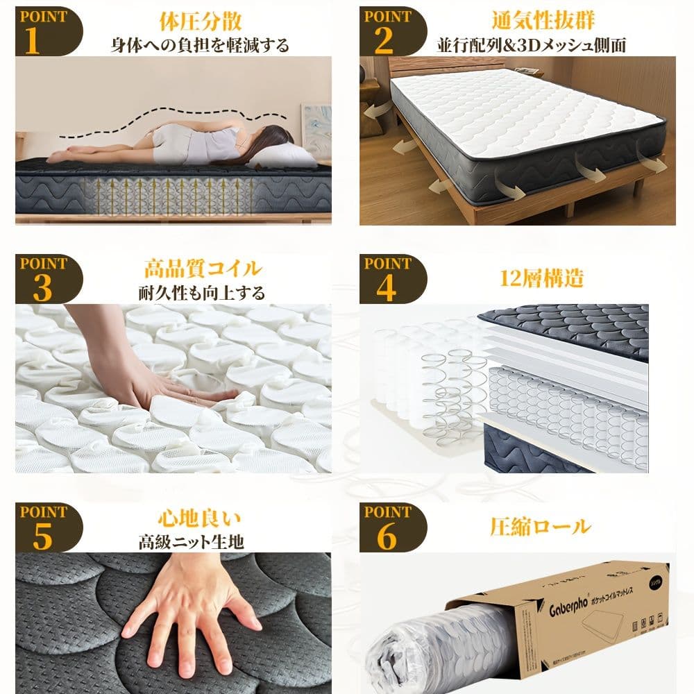 プレミアムスプリング式マットレス 21cm 圧縮包装 快適睡眠 120×195