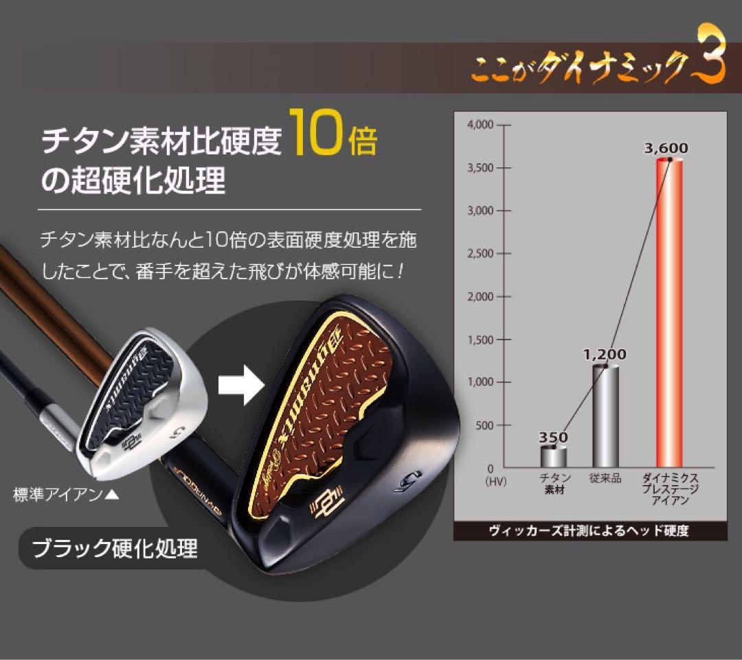 【ヘッド6個】2番手飛ぶ最高峰!ダイナミクス プレステージアイアン 5〜PW
