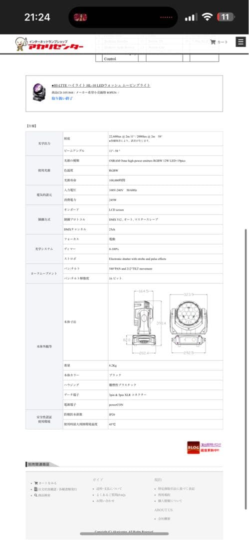 190W LED ビームスポット ウォッシュ