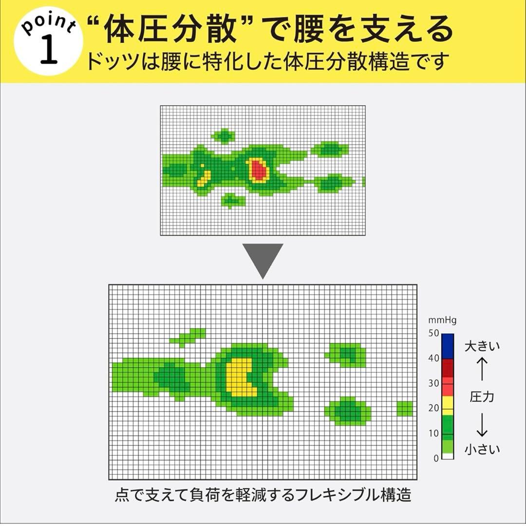 【 西川 】マットレス ダブル 三つ折り ドッツプラス 厚さ9cm