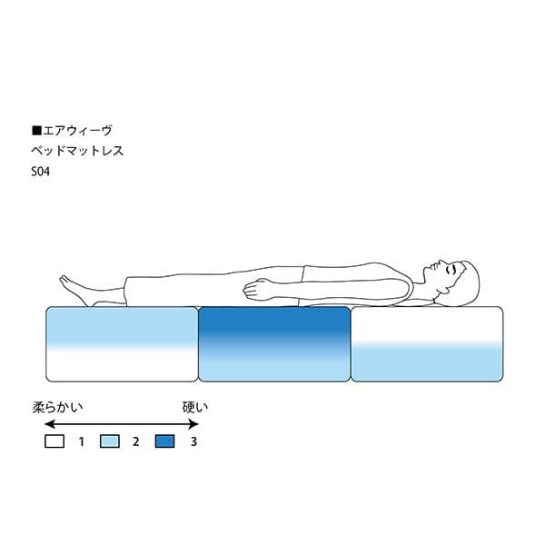 エアウィーブ　ベッドマットレス　S04 　ダブル