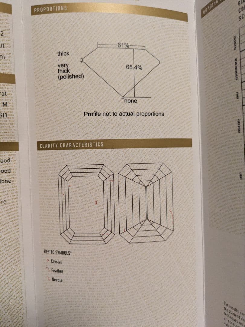 ダイヤモンド　エメラルドカットペンダントトップ K18 鑑定書付き