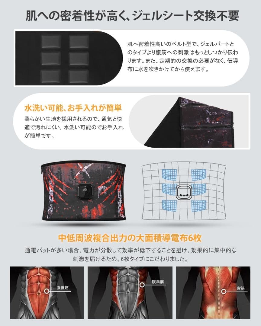 TAAMJOPG 【 洗えるEMS腹筋ベルト】ジェルシート不要 8種類モード