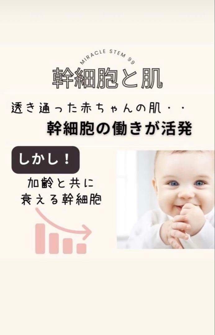 新品未使用　LAVIENミラクルステム99 アンプル4本