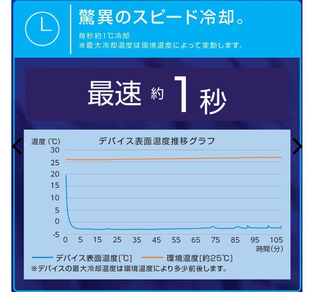 ワークマン　ペルチェベスト　Pro２　2025年モデル　ICE＆HEAT