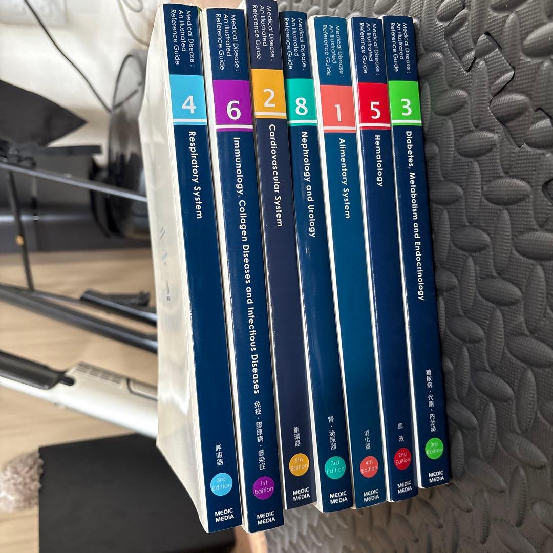 病気が見える　1.2.3.4.5.6.8