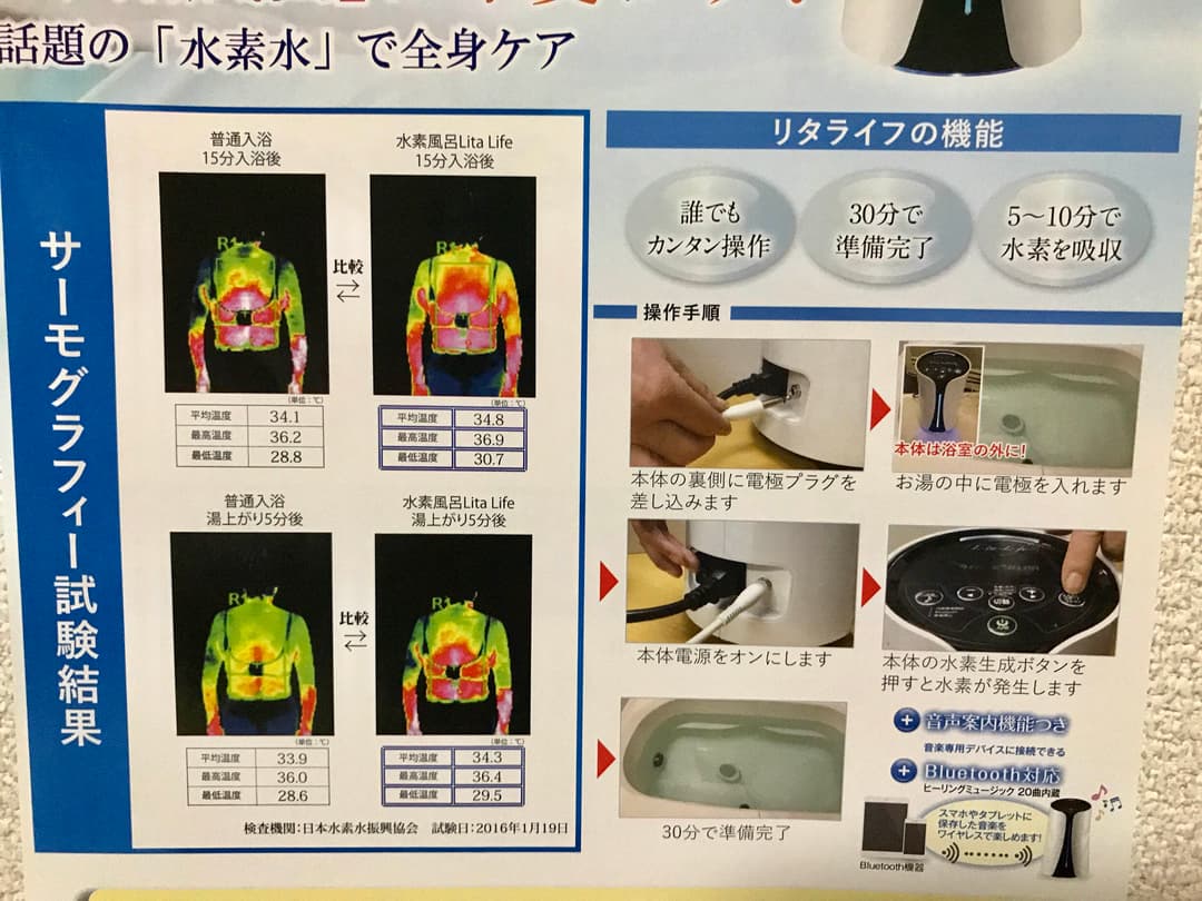 水素風呂 リタライフ