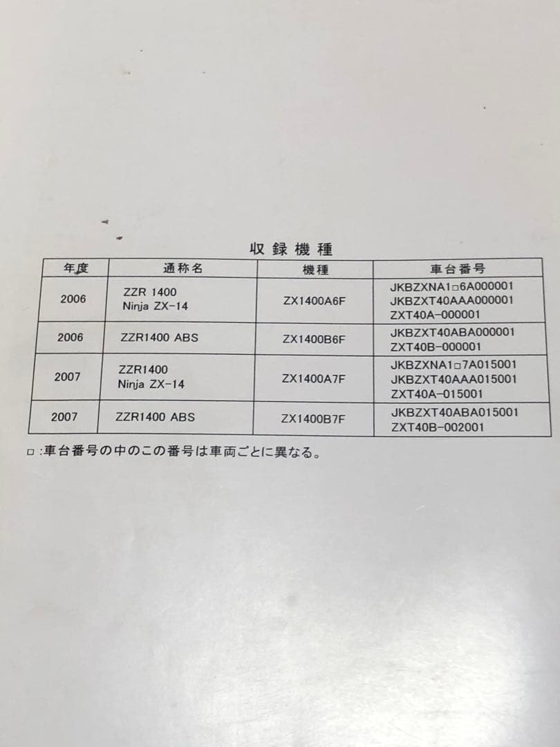 Kawasaki ZZR 1400 サービスマニュアル