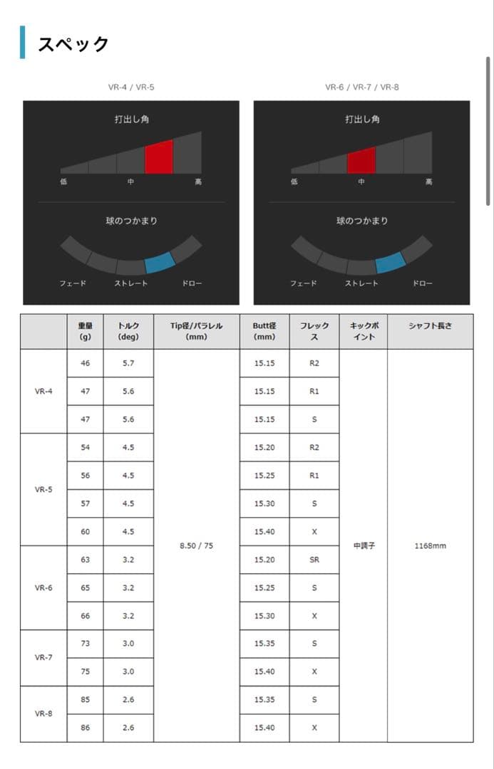 GRAPHITE DESIGN グラファイトデザイン ツアーAD VR-6S
