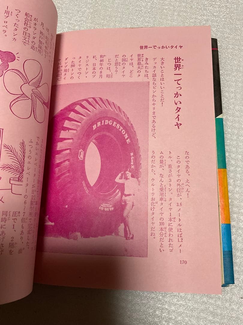 1976年／ジャガーバックス・びっくり世界一・日本一／間　羊たろう太郎著。