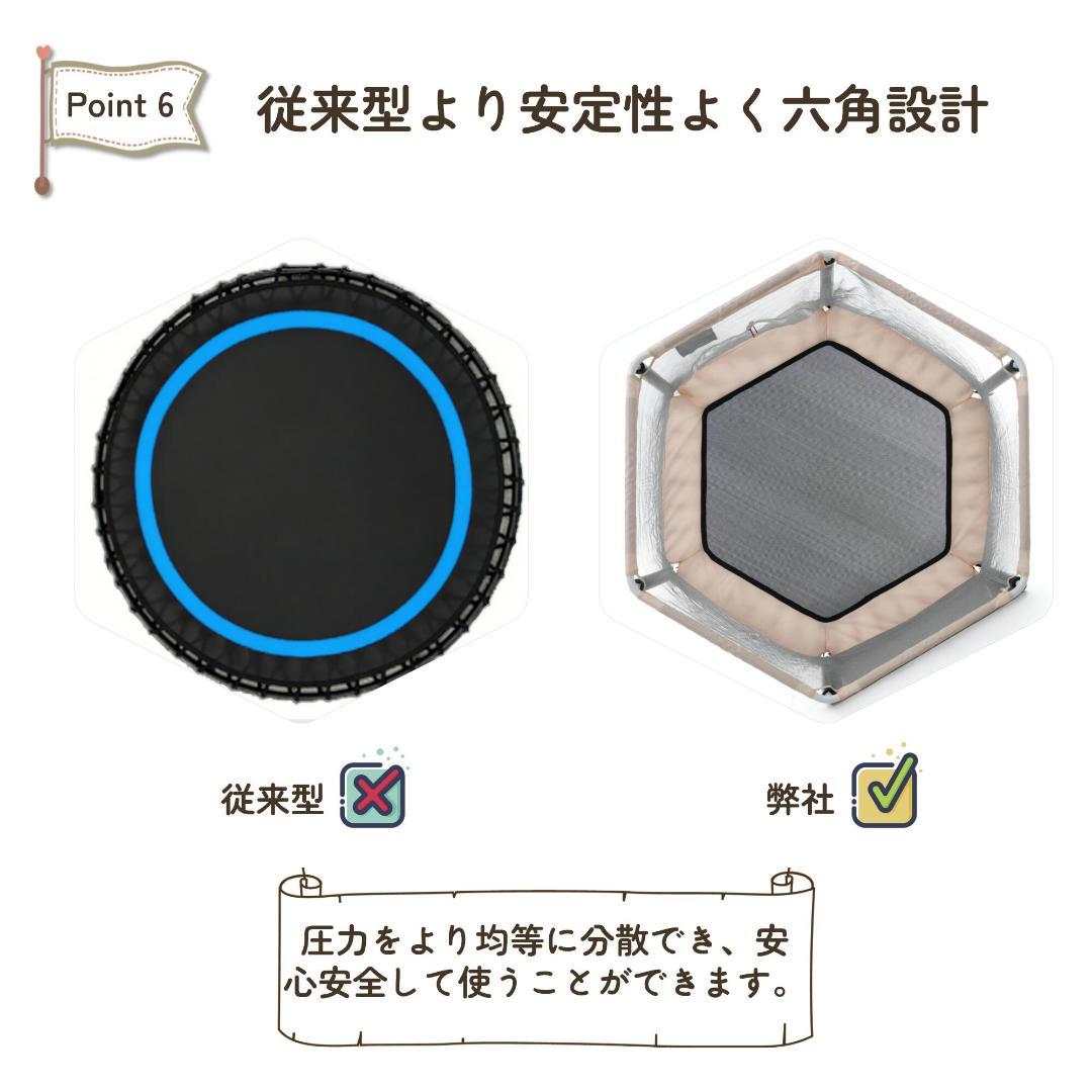 訳あり部品　トランポリン ベビーサークル 安全カバー 安全ネット付き300-16