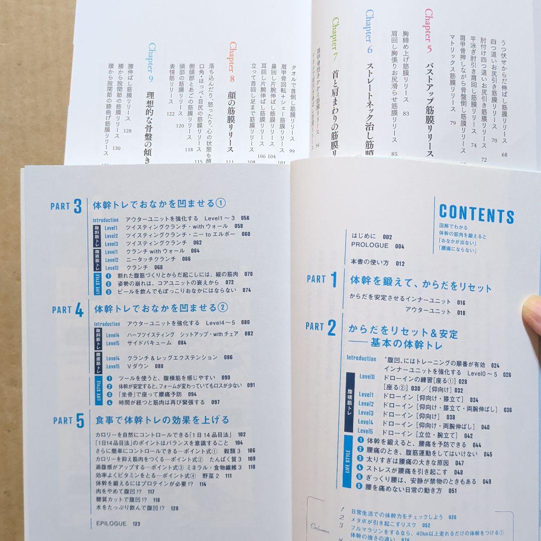 自分でできる!筋膜リリースパーフェクトガイド　体幹　腰痛　痛みコリ　ストレッチ