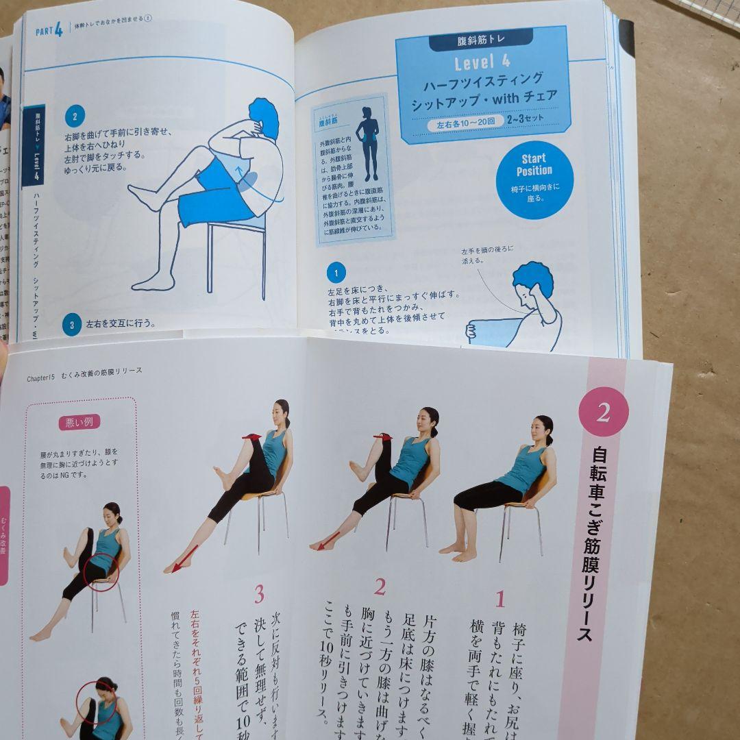 自分でできる!筋膜リリースパーフェクトガイド　体幹　腰痛　痛みコリ　ストレッチ