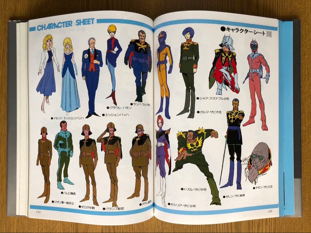 機動戦士ガンダム 記録全集 全5巻セット