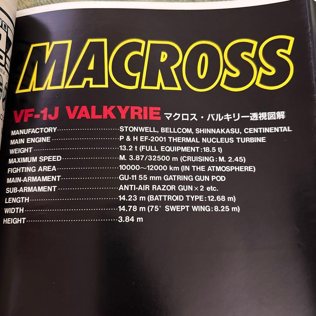 模型とラジオ　マクロス1983年11 ミンキーモモ　ウルトラマン　ガンダム