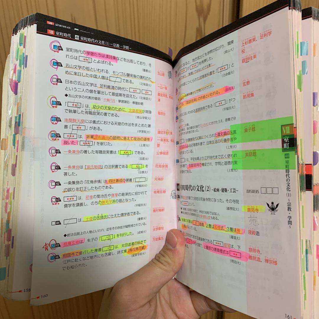 受験を乗り切った最強の日本史一問一答