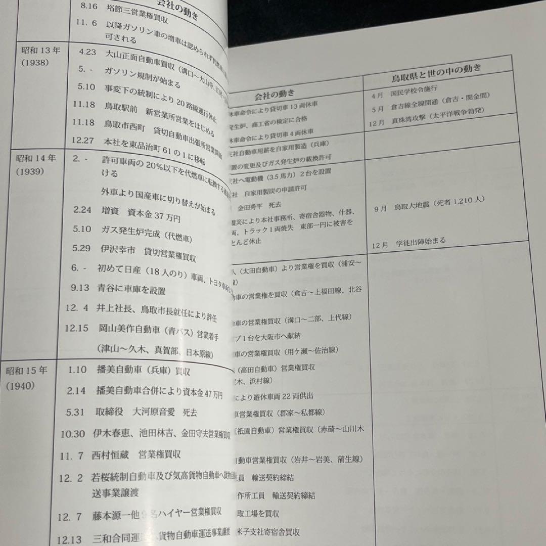 【バス会社社史】日ノ丸自動車八十年史⚫︎附録DVD付