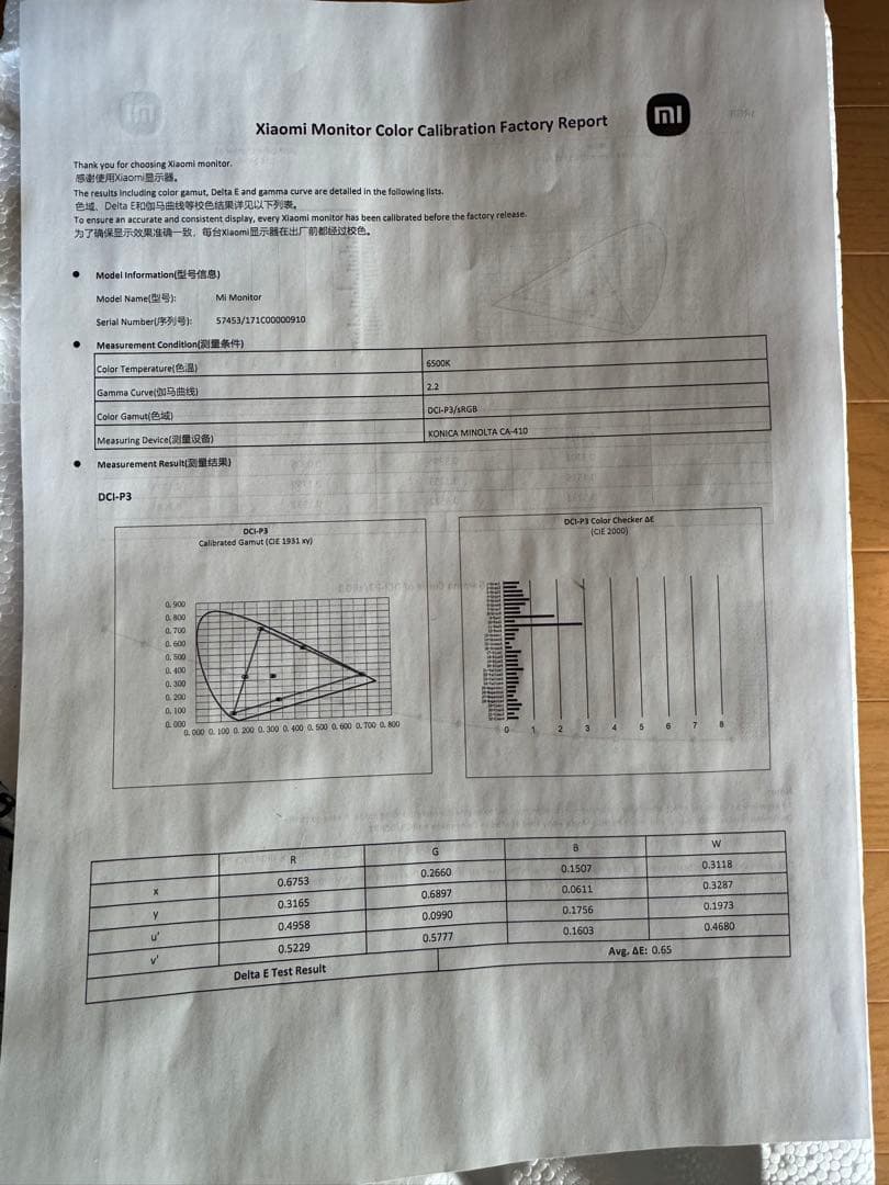 ディスプレイ・モニター本体 Xiaomi Mini LED G Pro 27