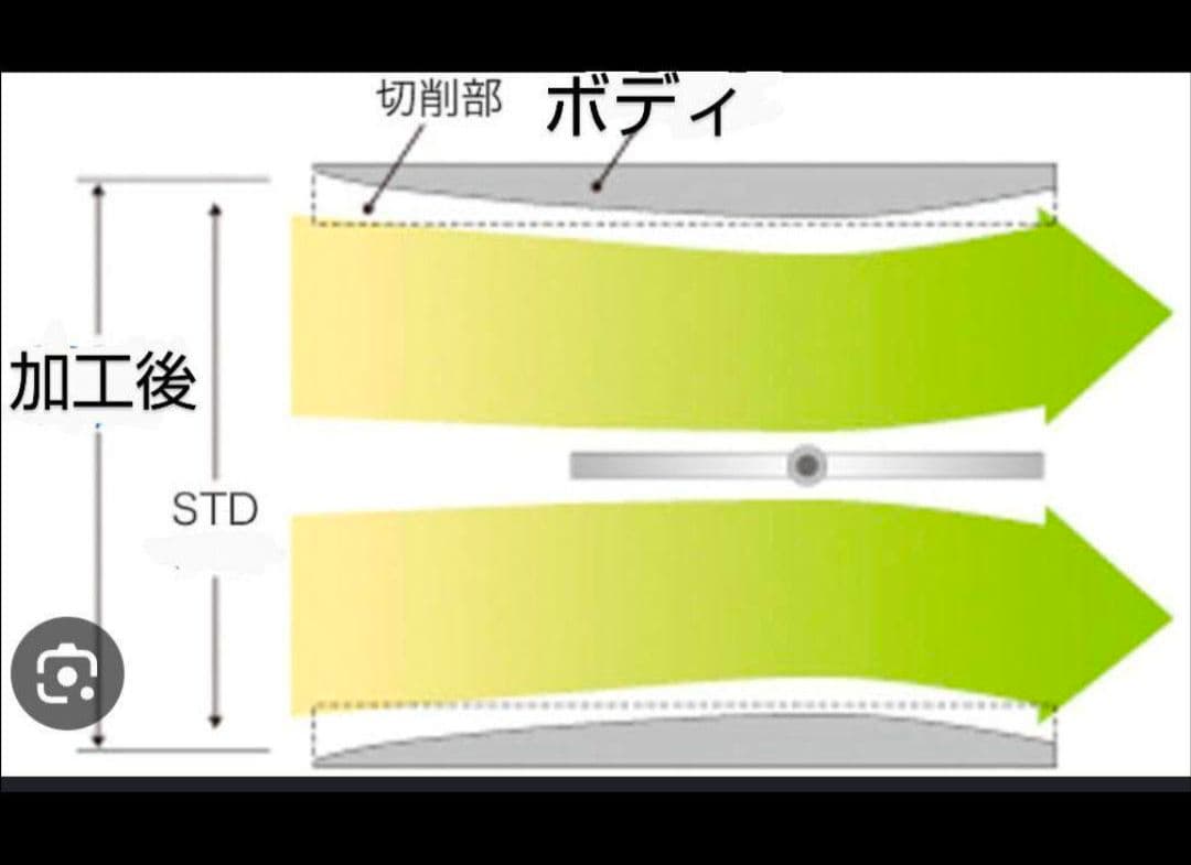 ラージサイズスロットル ジムニー シエラ JB74