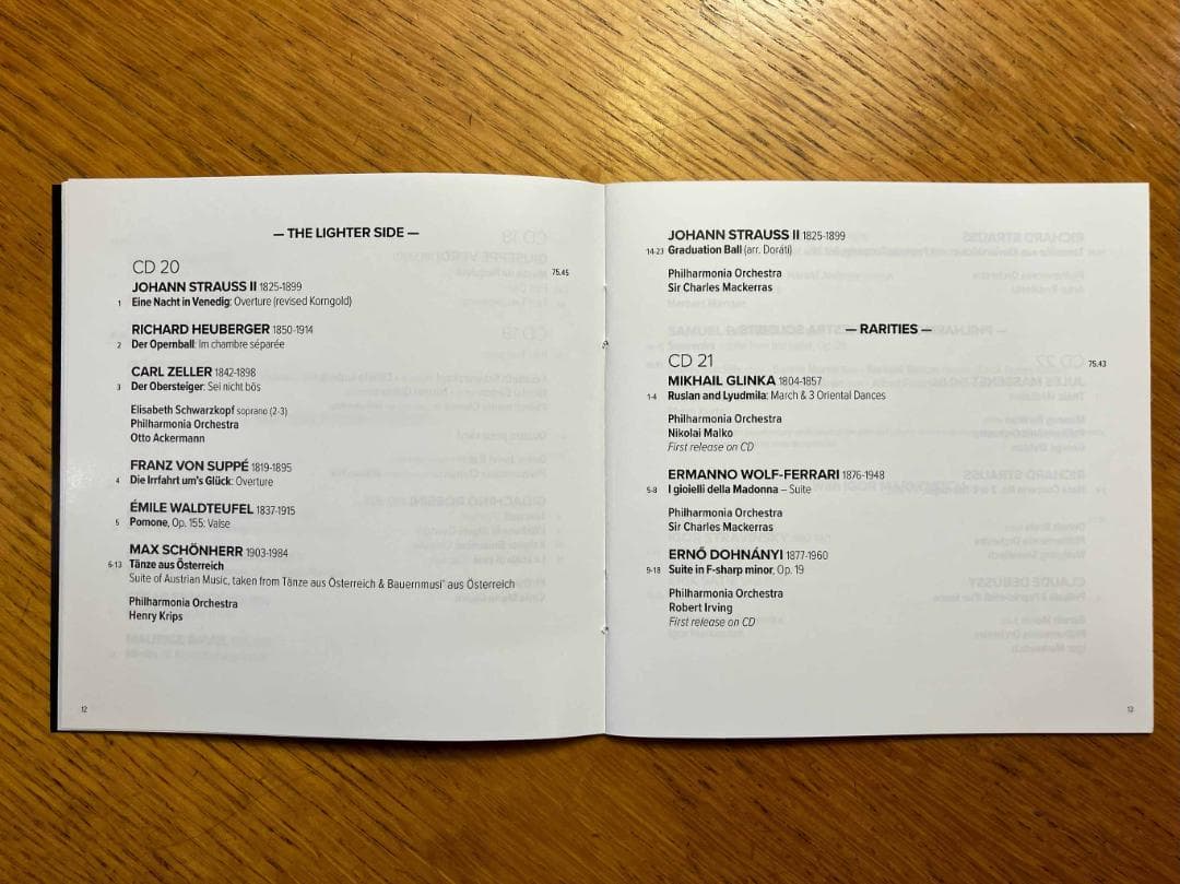 フィルハーモニア管弦楽団／創⽴75周年記念限定生産BOX（24CD）