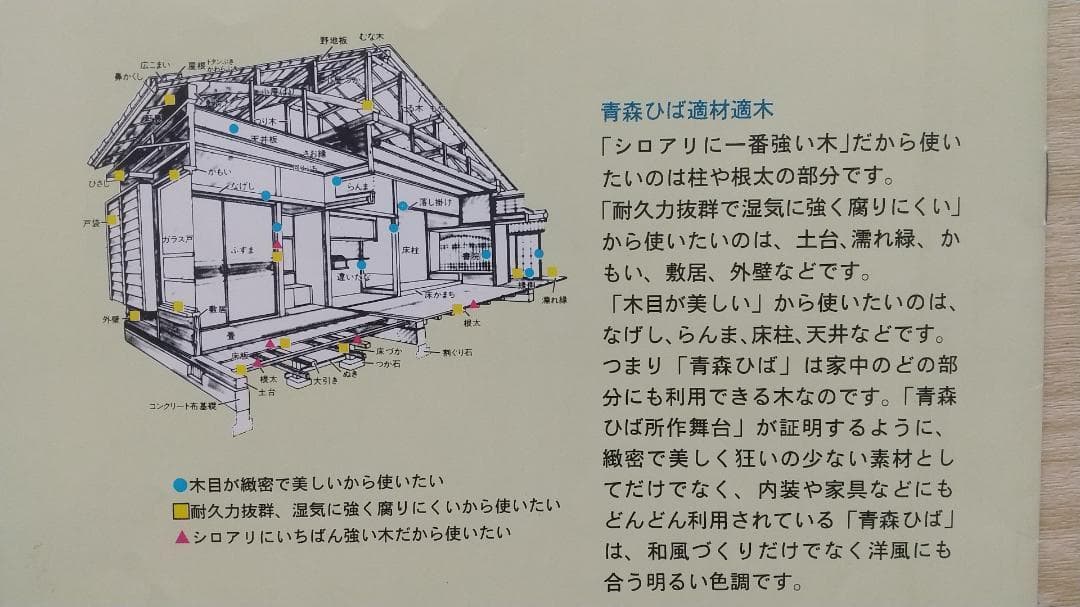 ヒノキオイル ※青森ヒバ油 (精油) 　2200ml 虫よけ・抗菌・カビ予防