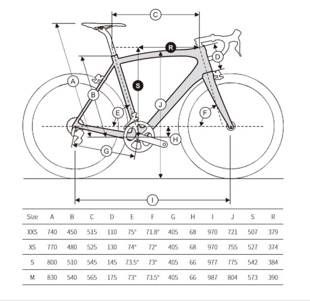 ridley helium slx リドレー ヘリウム Sサイズ フレームセット