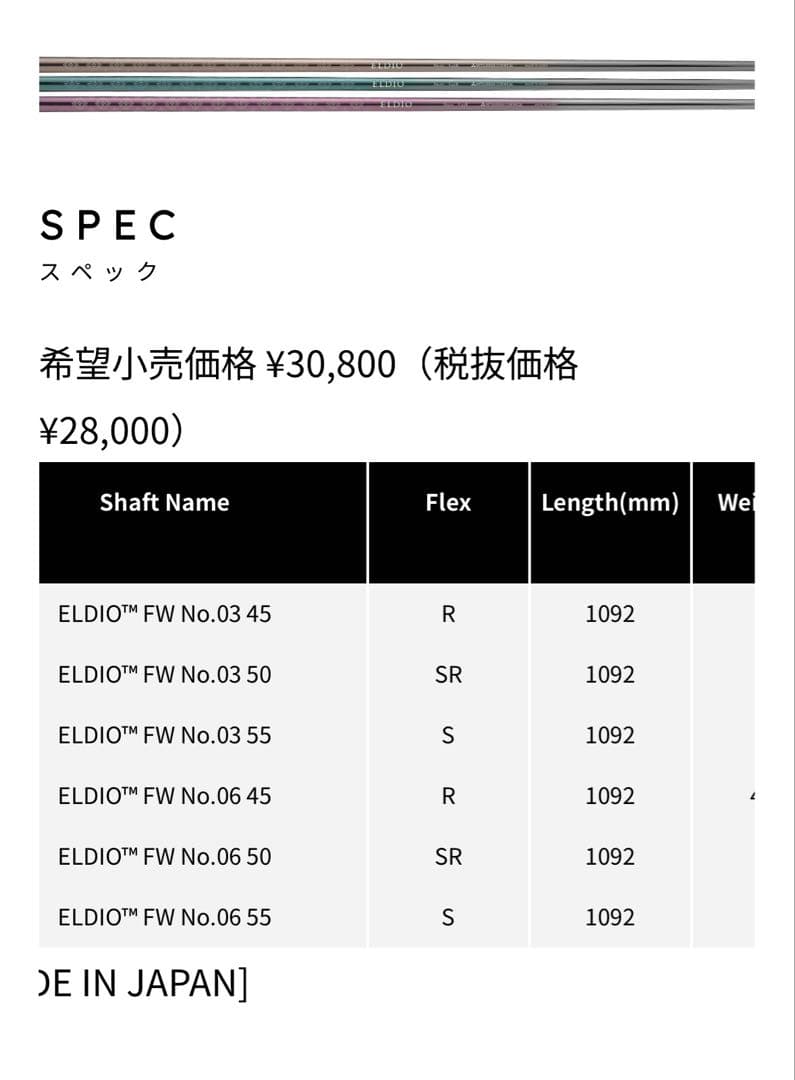 5Wカスタムシャフト STEALTH レディース フェアウェイウッド5番