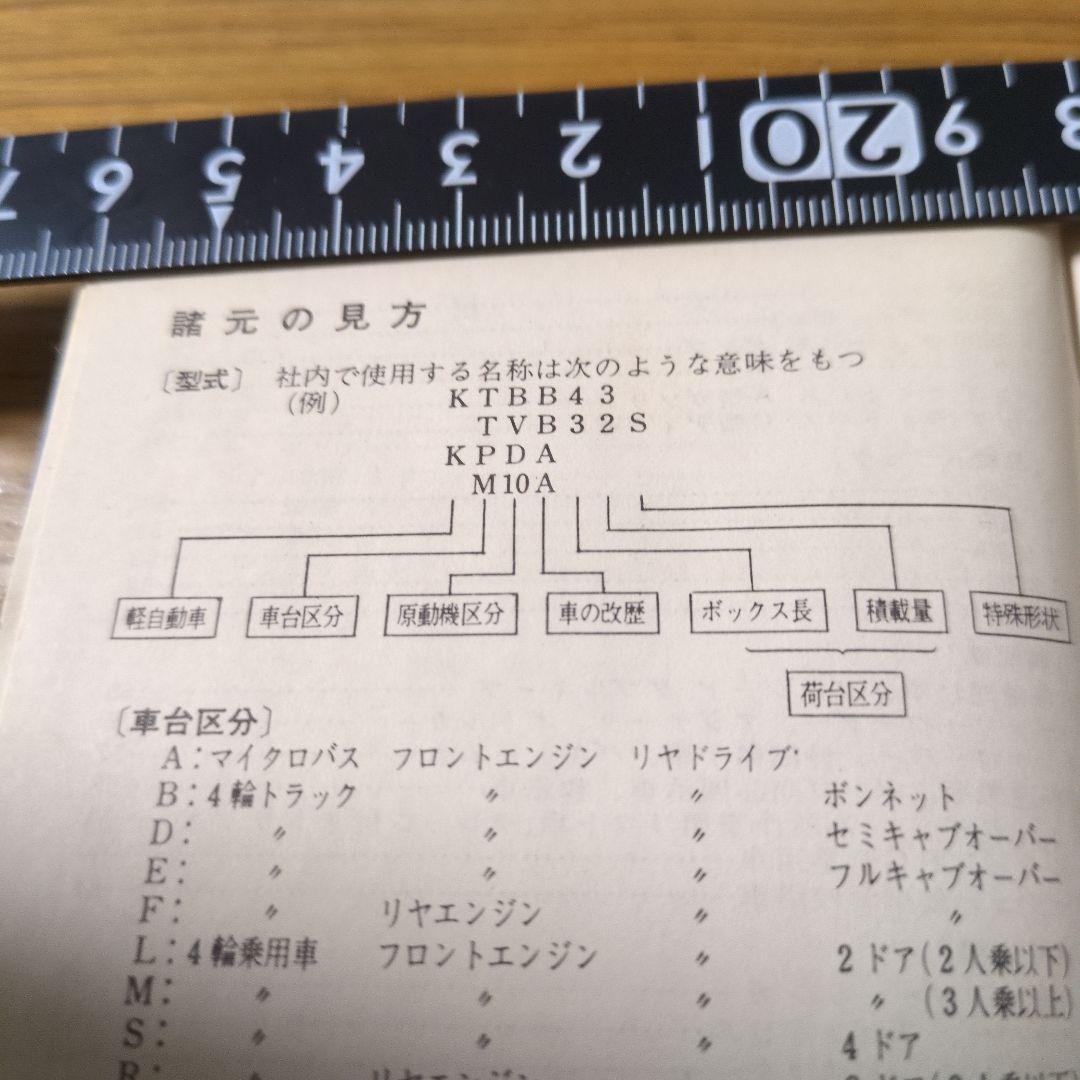 東洋工業紹介 手帳 青