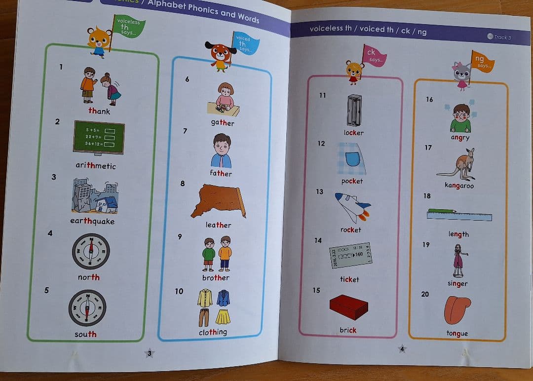 七田式　イクウェル(EQWEL)　英語 本 CD 3セット