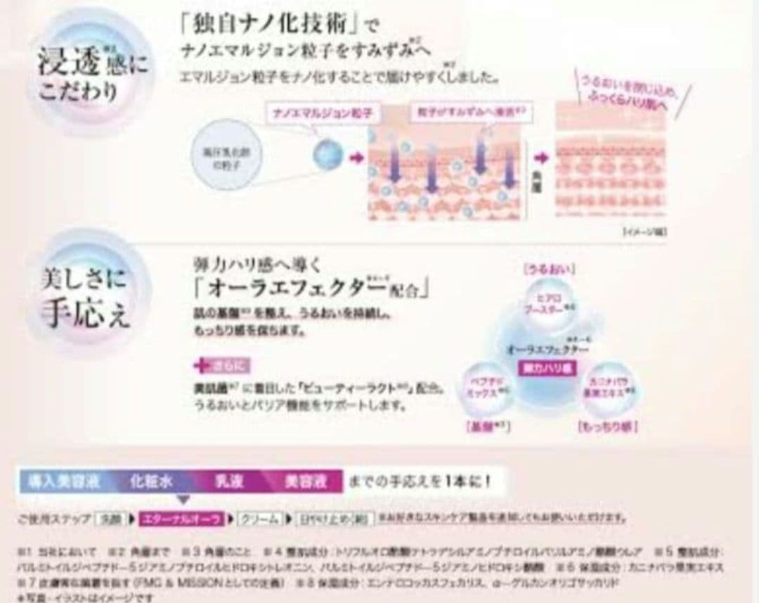 【新品❤新製品】⭐️エイボン化粧品⭐️エターナル オーラ(保湿化粧水)☓2本❤