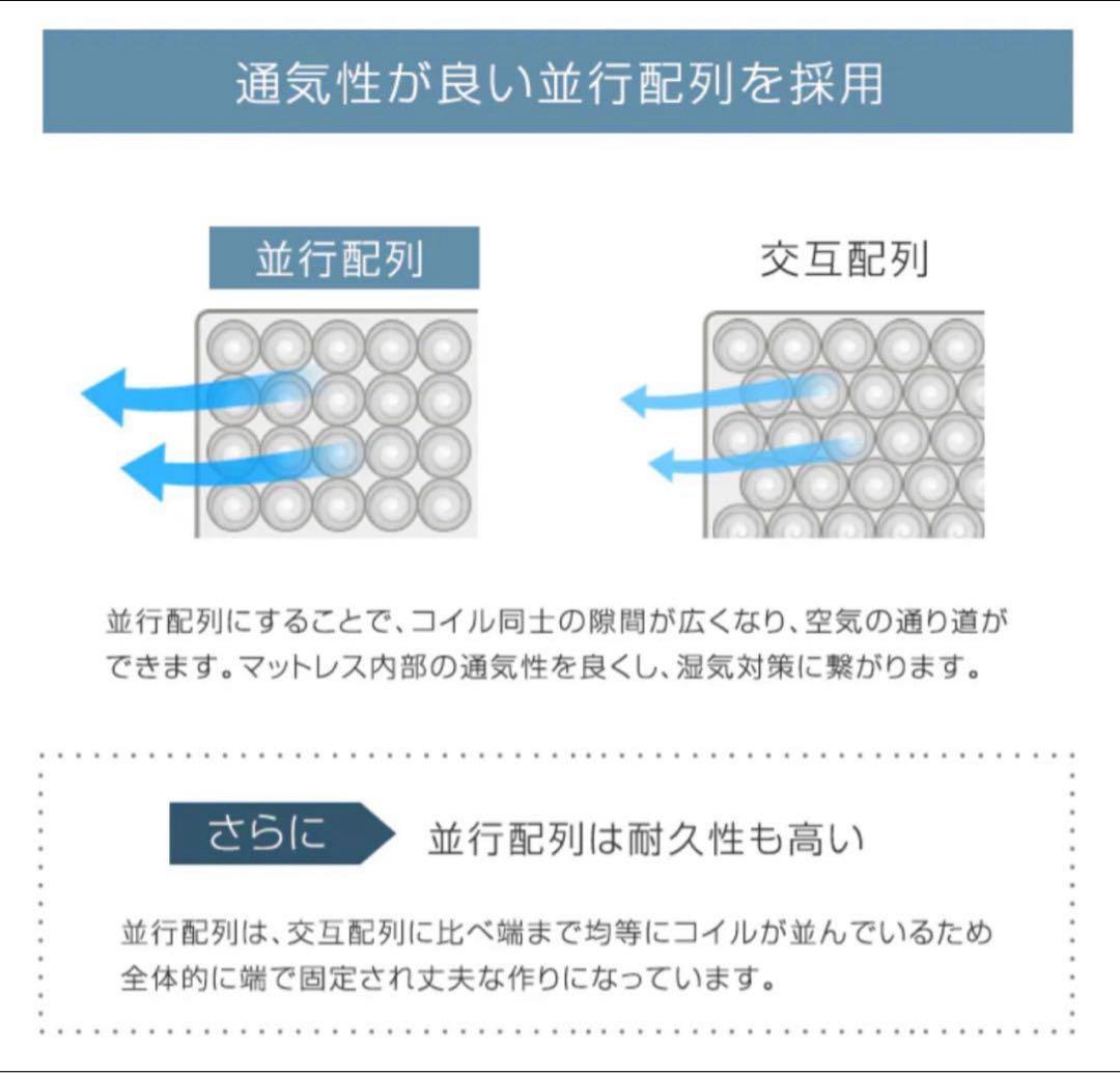 専用 タンスのゲン　ポケットコイルマットレス　ブラック