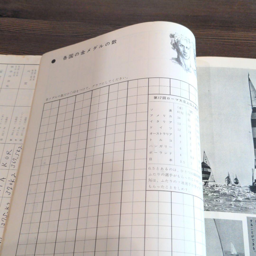 （昭和の）東京オリンピックの本　２冊　発行記念　公式記念　　メダル